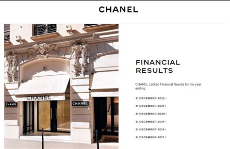 chanel rapport annuel 2021|chanel financial results 2021.